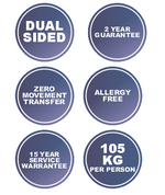 Load image into Gallery viewer, Cloud Nine Blue 50th Anniversary Edition Mattress
